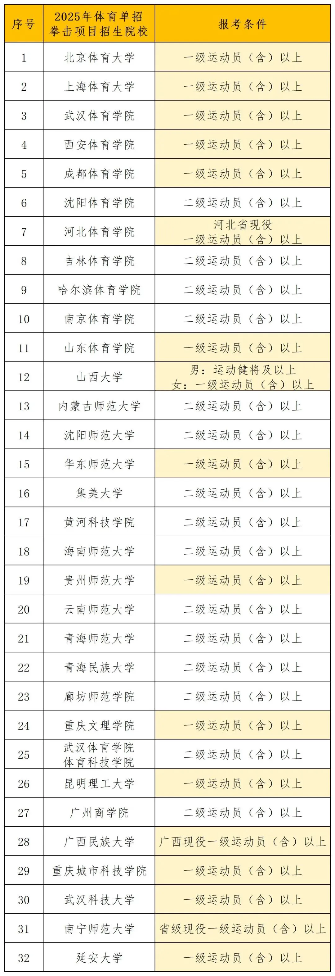 为什么篮球训练报告需要包含心理状态分析_2